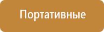 электростимулятор чрескожный противоболевой Дэнас