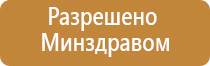 аппарат Скэнар лечение